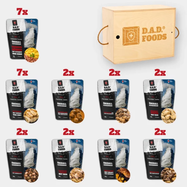 The weekly package for one person WITHOUT heating system